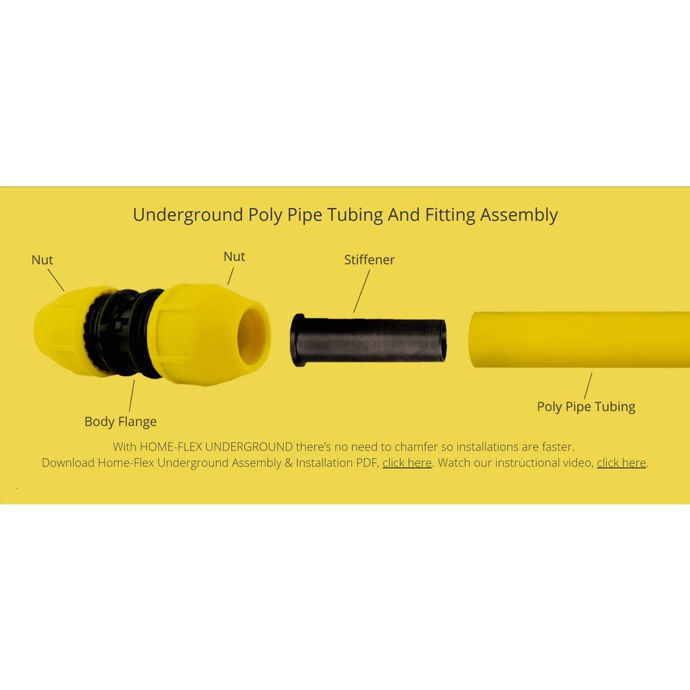 1-1/2 in. IPS x 250 ft. DR 11 Underground Yellow Polyethylene Gas Pipe
