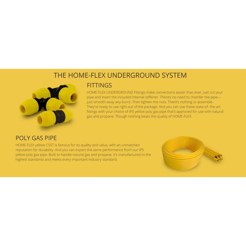 1-1/2 in. IPS x 250 ft. DR 11 Underground Yellow Polyethylene Gas Pipe
