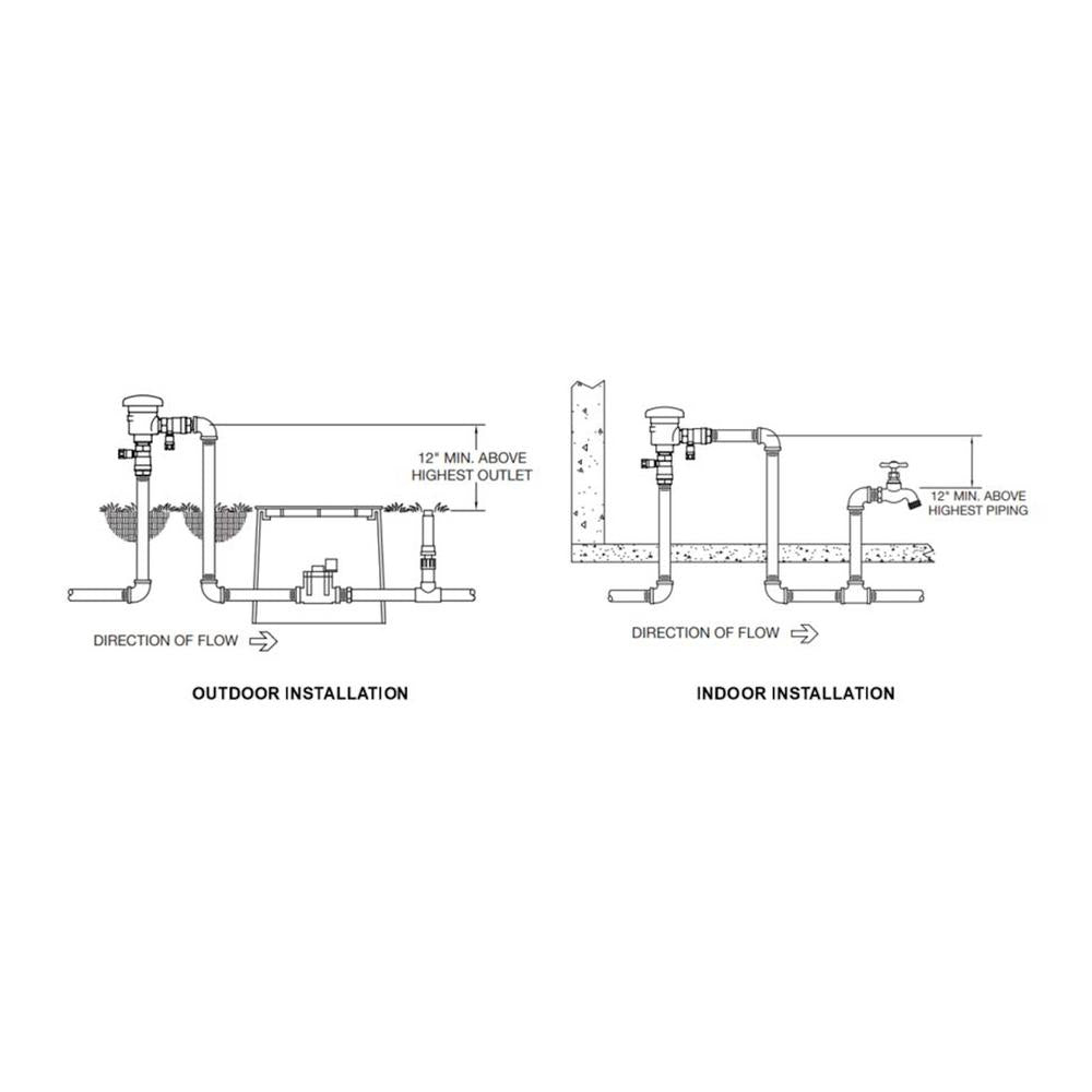 1 in. Bronze Pressure Vacuum Breaker Valve